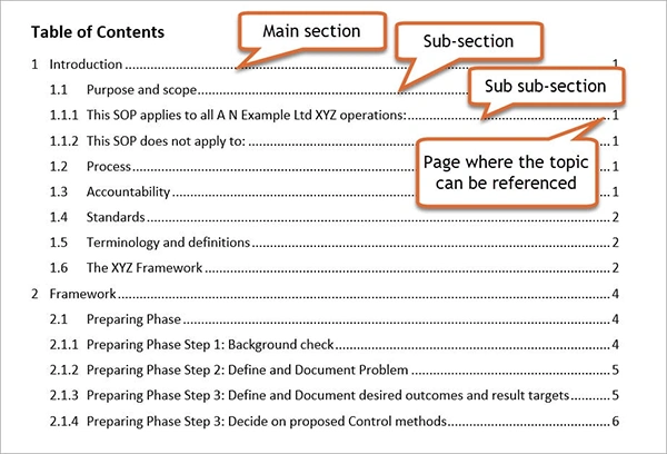 Creating The Table of Contents