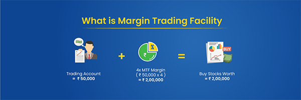 What is a Margin Trading Facility (MTF)?