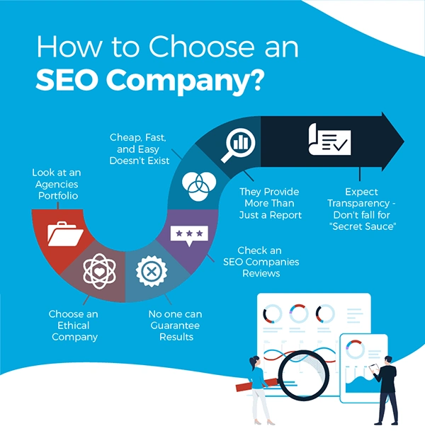 how to choose the right SEO company