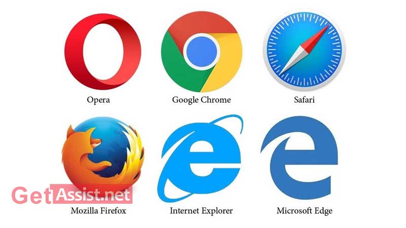Different operating browsers
