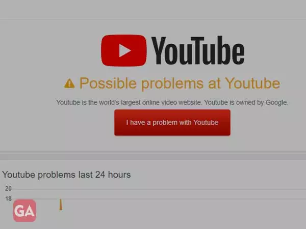 Check if youtube is down
