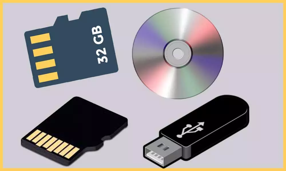 Importance of Storage Devices
