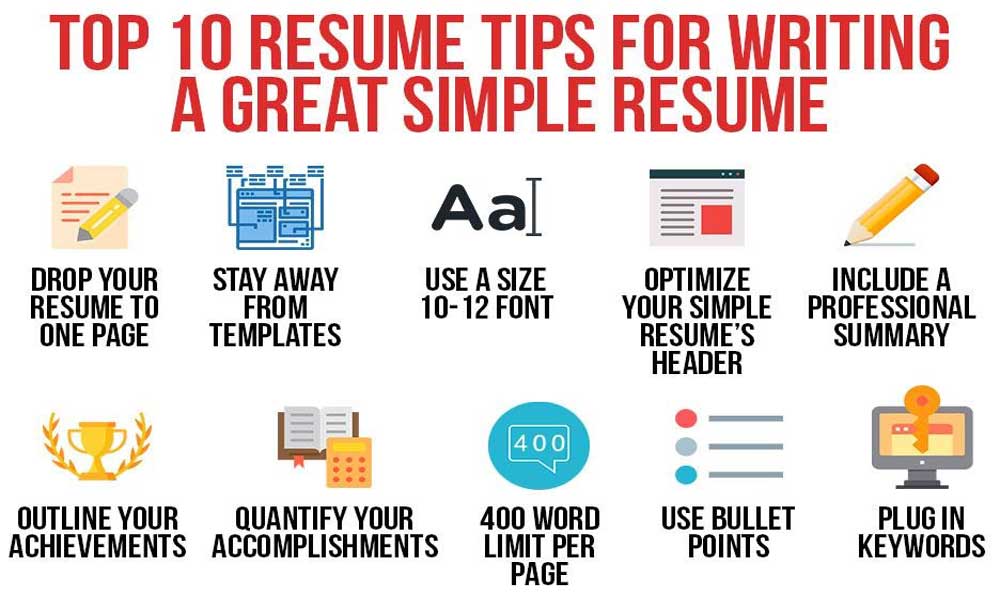 Great Resume Building Tool