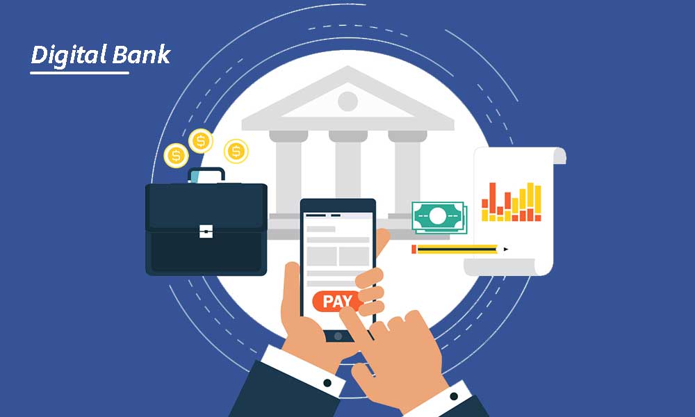 Best Digital Bank