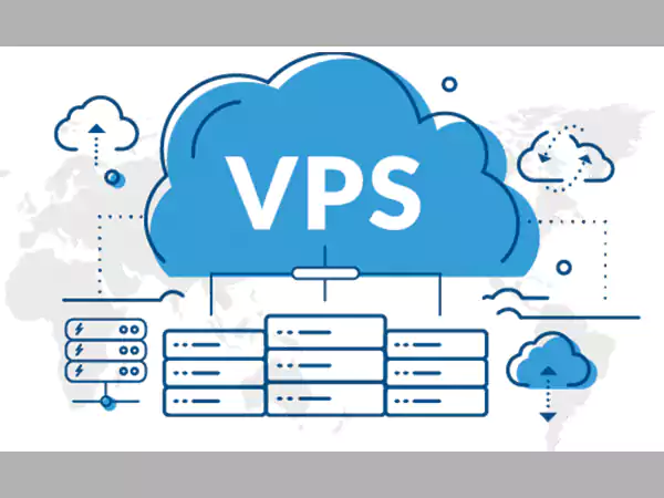 Types of Web Hosting