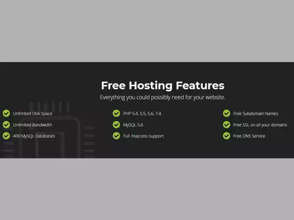 Website hosting for small businesses