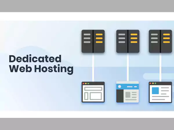 various types of Web hosting