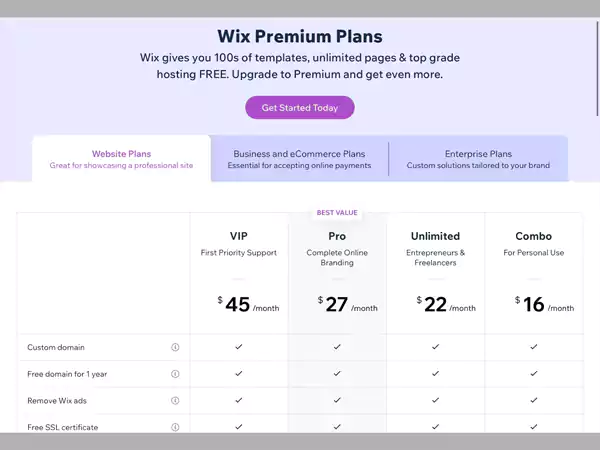 Price of Premium Plans