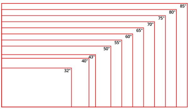 General Smart TV Width Chart