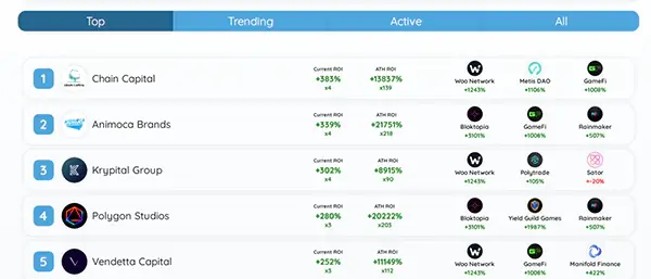 crypto-funds