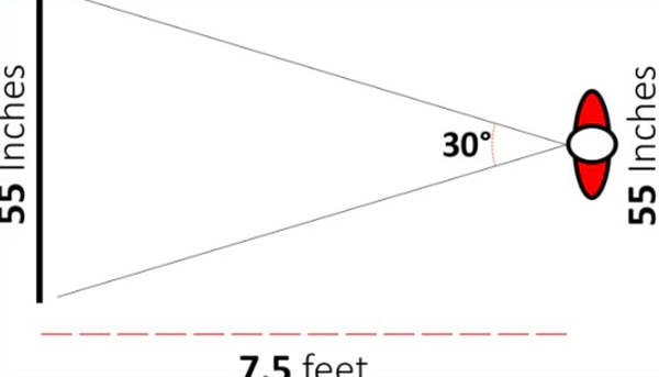 Ideal Viewing Distance for 55-inch TV