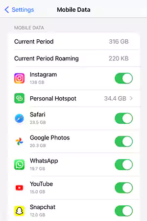 Data usage on iPhone