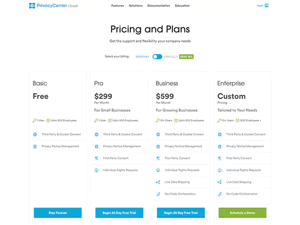 Pricing And Plans