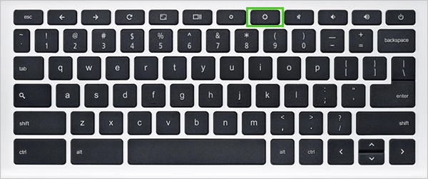 Camera key on Chromebook keyboard. 