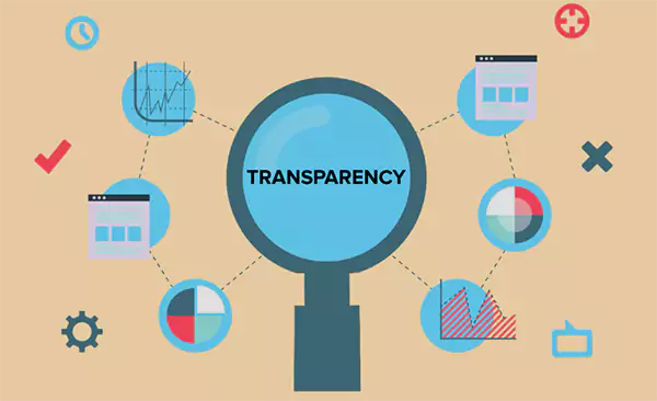 Transparency in Marketing