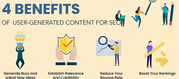 benefits of user-generated content for SEO 