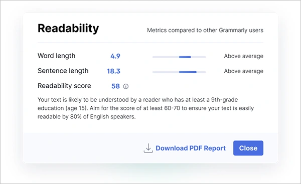 Readability scoreboard