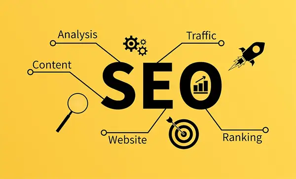 SEO Components