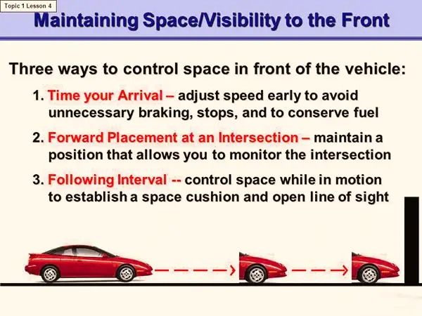 How to Maintain Space/Visibility in Front of Your Vehicle