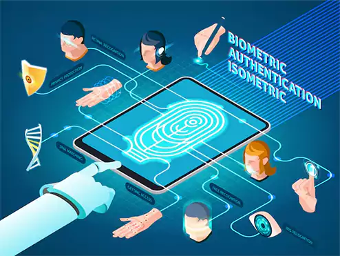 Biometric scanning