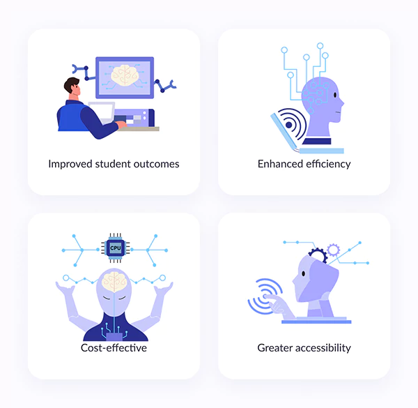 benefits of AI in app development image