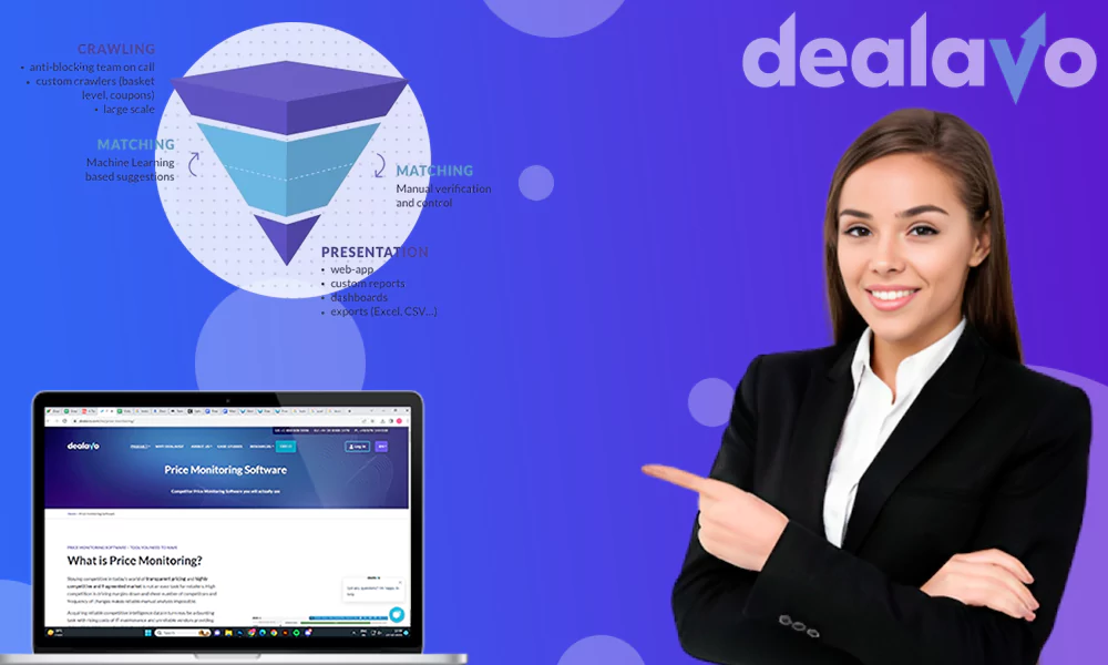 dealavo-for-automating-and-optimizing-price-monitoring