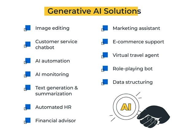 Generative AI Solutions