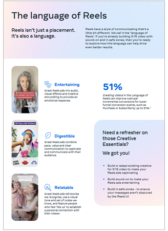 The Language of Reels – Meta Guide