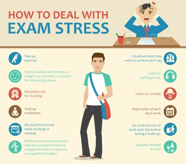 How To Deal With Exam Stress