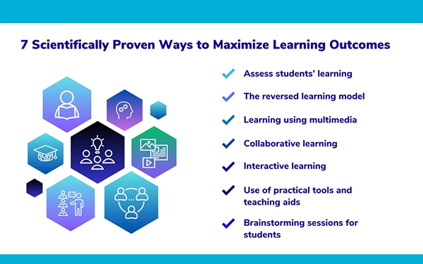 Seven ways to maximize the learning outcome 