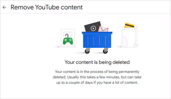 Your content is being deleted