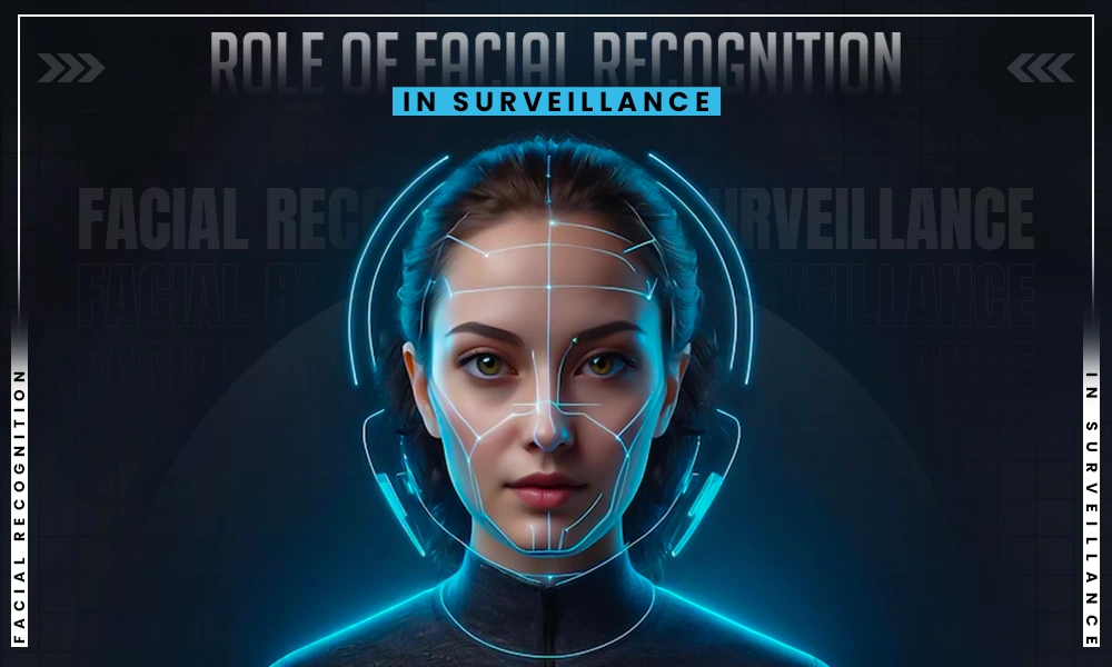 facial recognition in surveillance