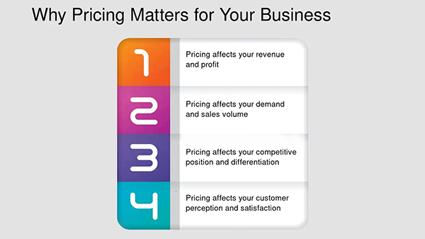 Why Pricing Matters for Your Business 
