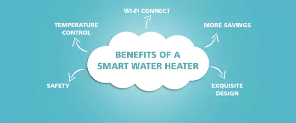 smart water heaters