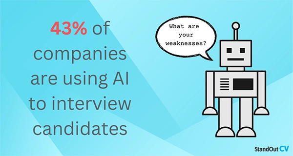 AI in the Recruitment Process