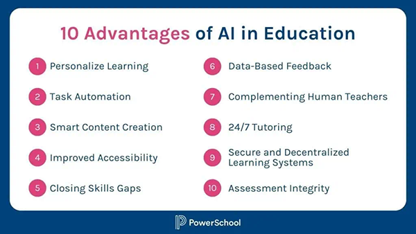 : 10 Advantages of AI in Education