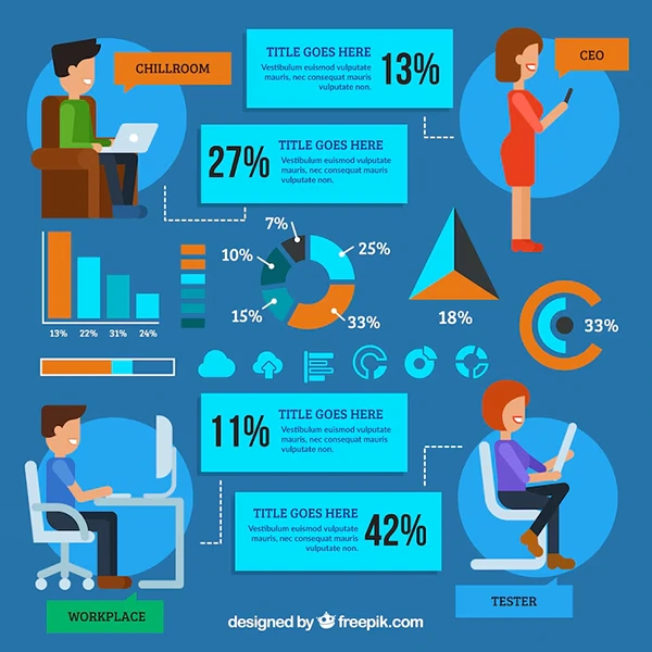 Business Statistics 