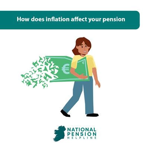Effect of inflation on pension