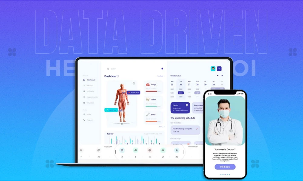 data driven healthcare roi