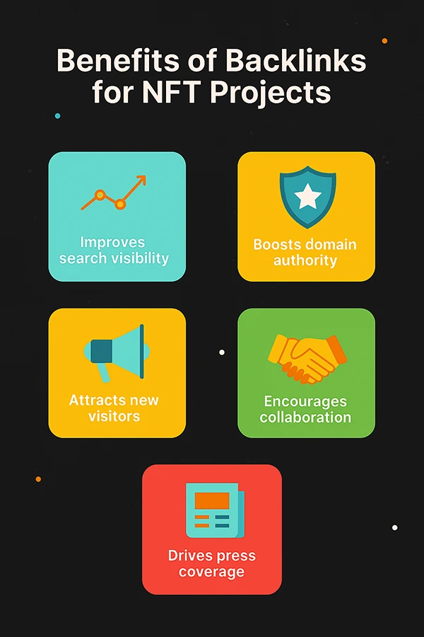 Benefits of Backlinks for NFT Projects