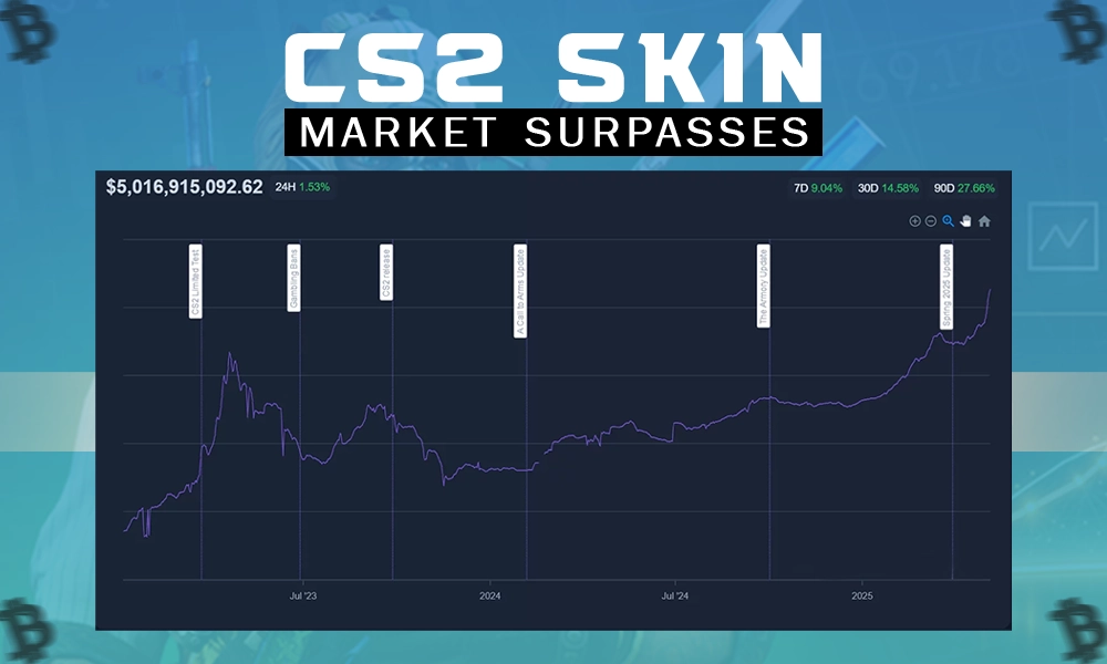 CS2 Skin
