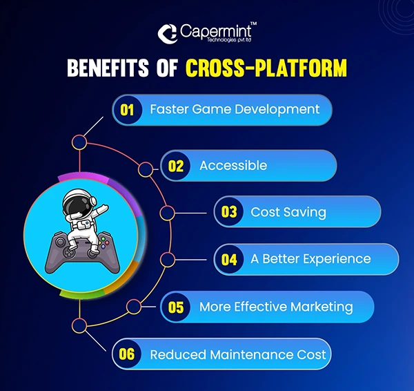 Benefits of cross-platform