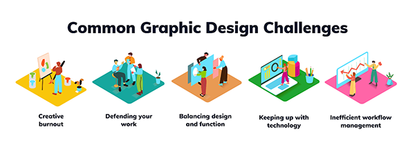 Common design challenges