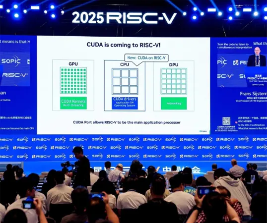 NVIDIA CUDA and RISC-V Collaborate