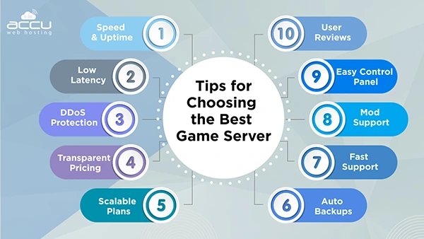 gaming server 
