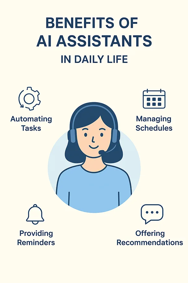Benefits of AI Assistants in Daily Life