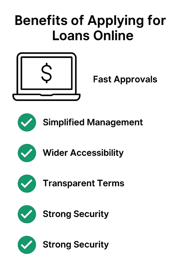 Benefits of Applying Loan Online 