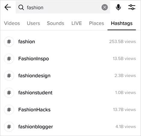 Trending fashion hashtags