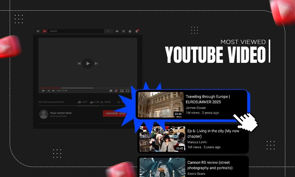 YouTube Video in 2025