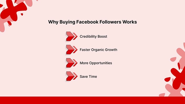 buying Facebook followers work